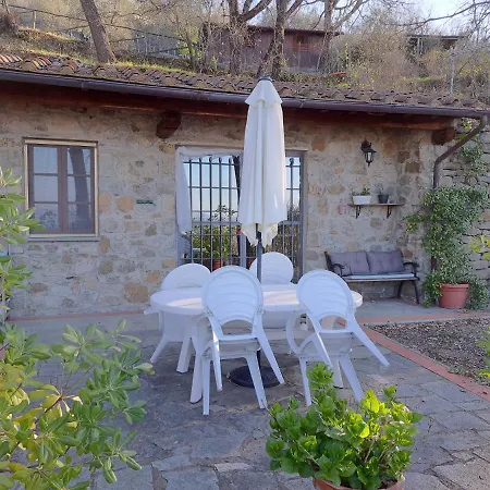 Podere Piazza Di Sopra Διαμέρισμα *