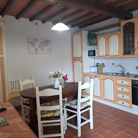 Appartamento Podere Piazza Di Sopra Reggello