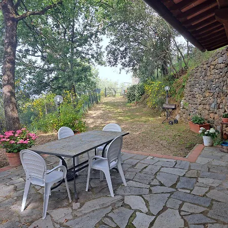 Podere Piazza Di Sopra Appartamento *